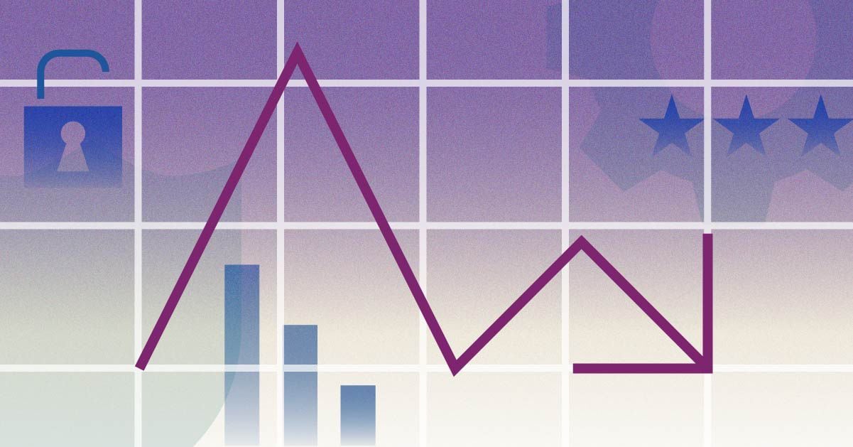 How a Top Fidelity Growth Fund Is Navigating This Market Morningstar