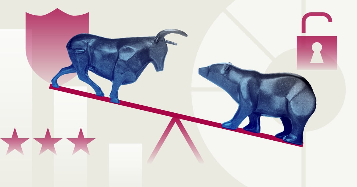Trading Up-Close: Bear Markets & Bull Traps